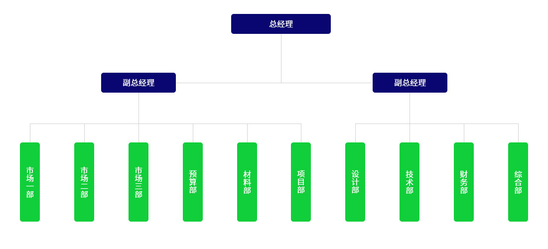 k8凯发官方网站官方网站 - 登录入口_活动6396